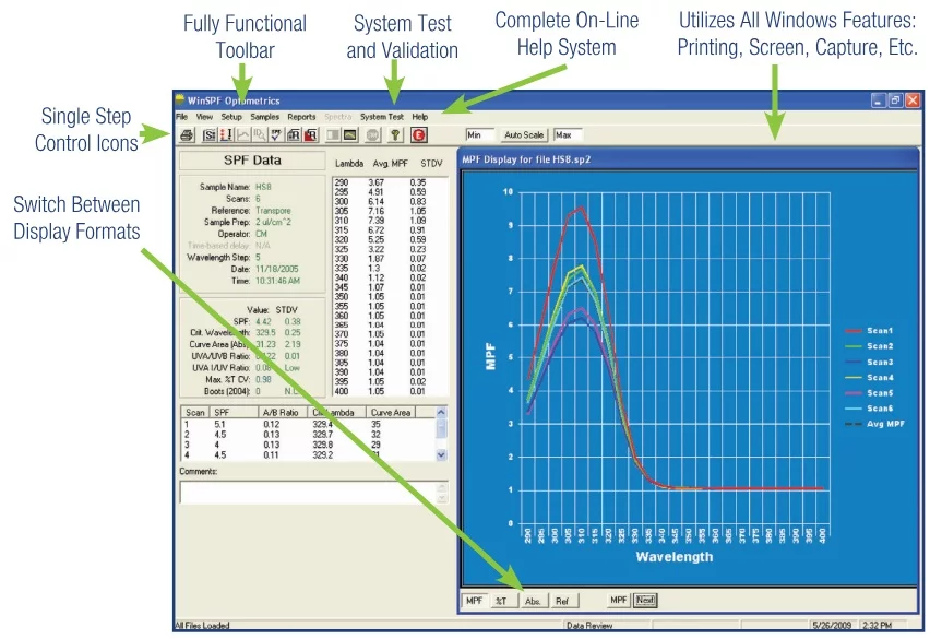 Spectrophotometer SPF-290AS 3 SPF 290AS software winSPF